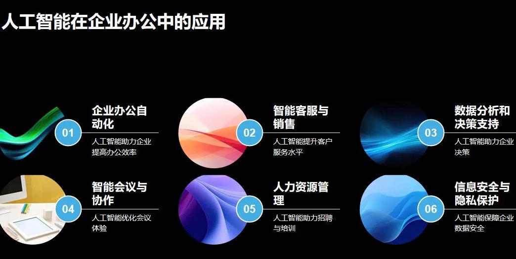 AI在企业应用中的创新突破与多元发展路径探索