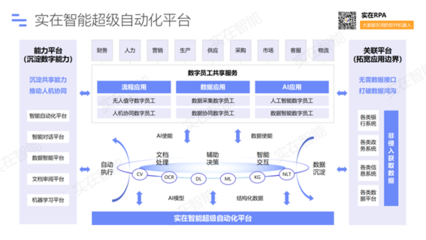 AI产品差异化:跳出功能内卷 锚定用户真实价值