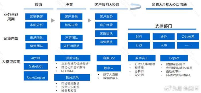 AI法务应用：开启智能高效、精准便捷的法律事务处理新时代