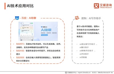 多款主流AI产品实测对比 功能与性价比谁更突出