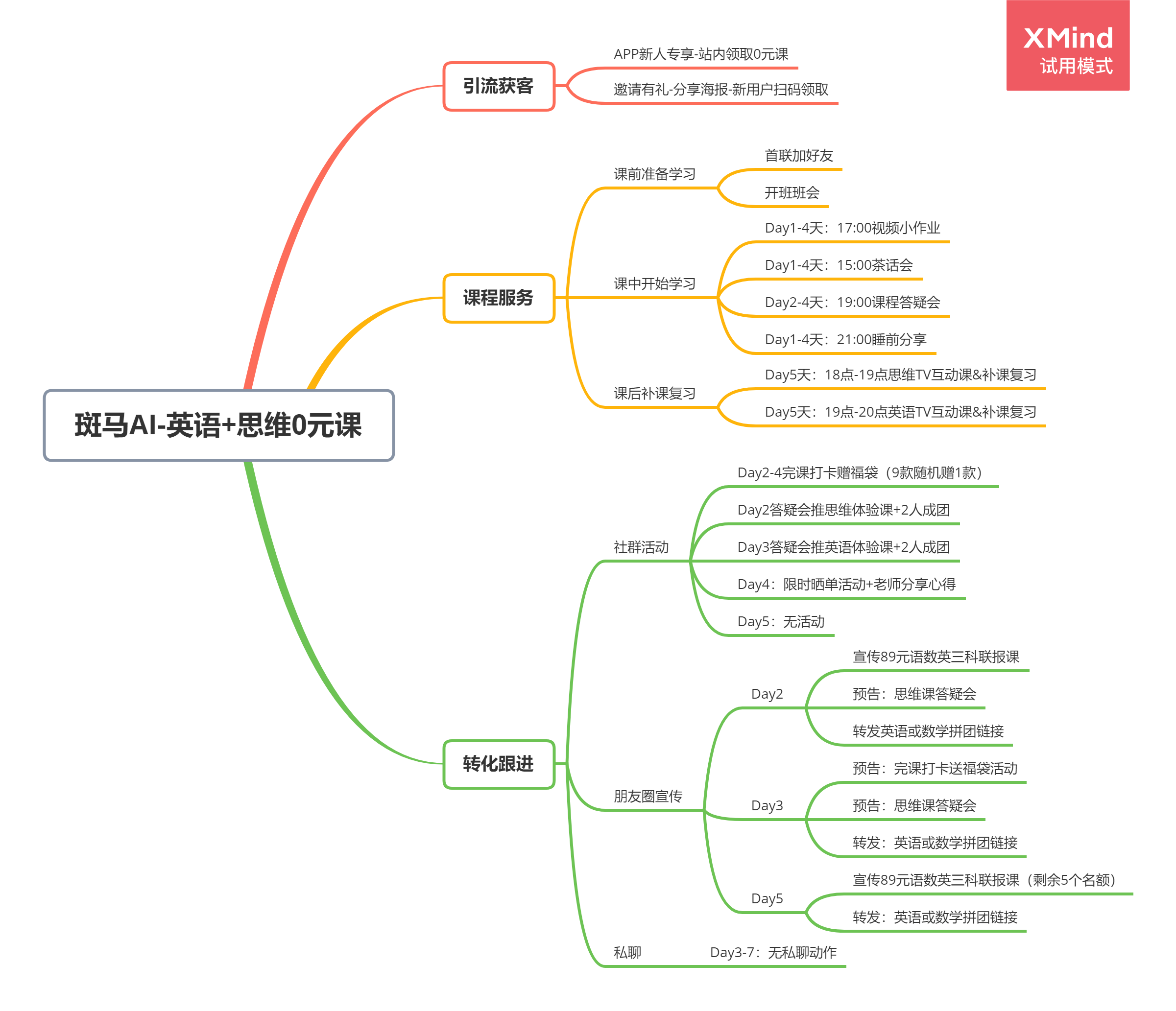 AI案例拆解:剖析成功范例,解锁背后关键策略与实现路径