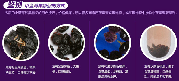 惊！枸杞掺假乱象丛生，背后真相究竟如何？