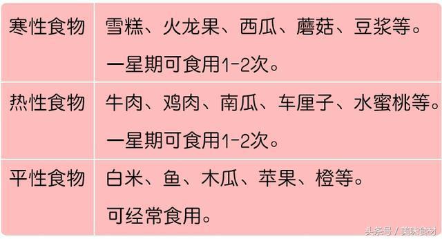 日常饮食养生须知 寒性食物的食用宜忌与搭配技巧