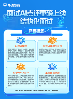 2024热门AI产品实测 扒开参数背后的真实使用体验