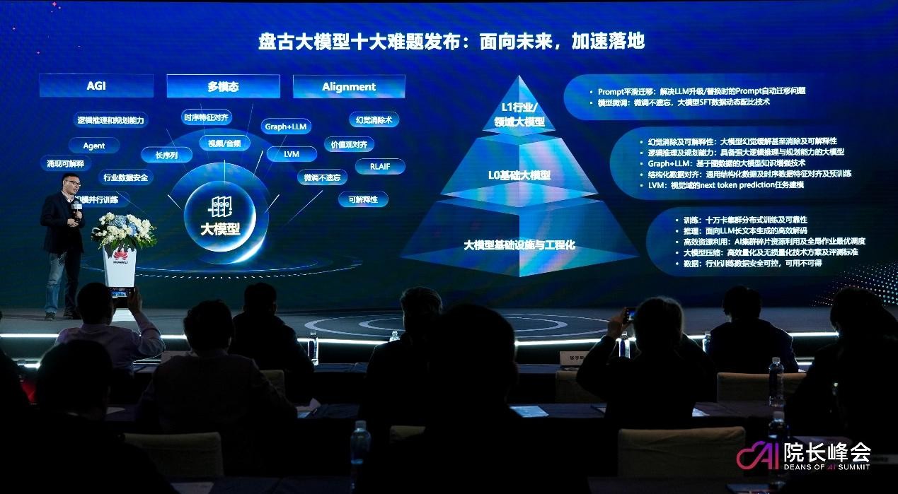 AI大模型发布：开启智能新时代，引领科技变革浪潮