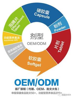 深耕AI产品ODM 助力品牌打造差异化智能硬件竞争力