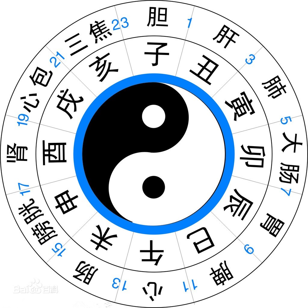 养生睡眠入门：掌握关键方法，开启优质睡眠之旅