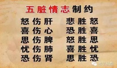 养生情志之道：调心养性，畅享身心和谐安康