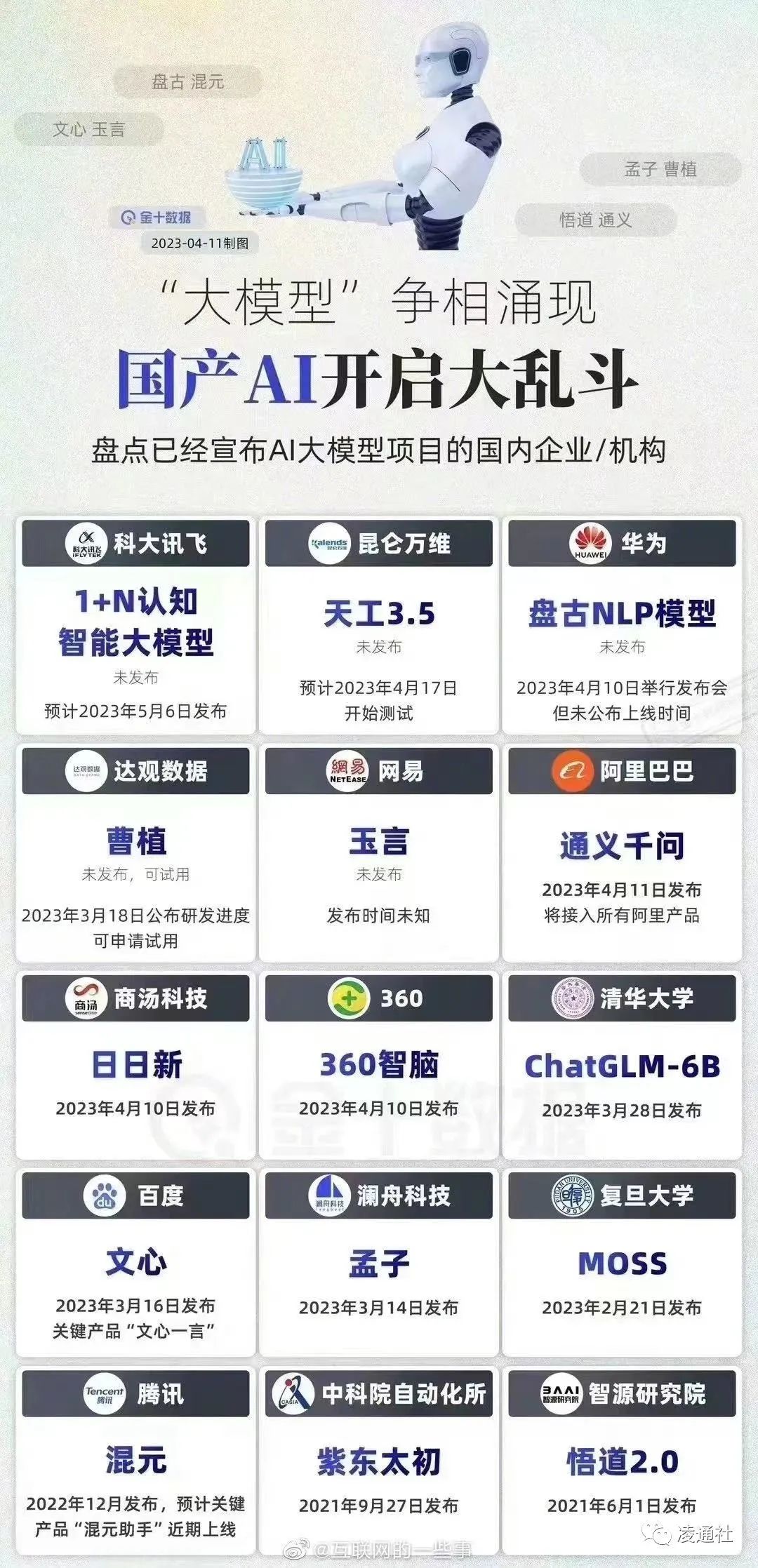 AI大模型开源：开启创新之门，共享无限可能