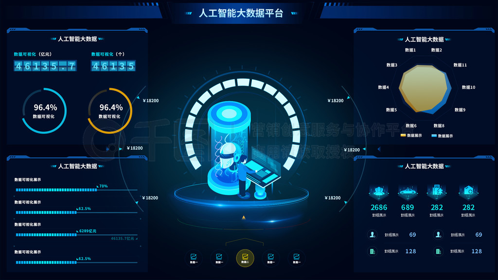 AI赋能数据可视化 让复杂数据价值直观可见